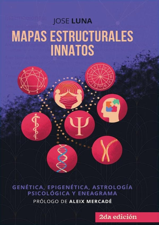 Mapas estructurales innatos | Aleix Mercade