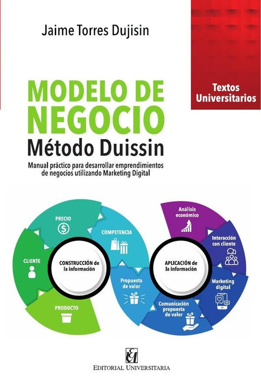 Modelo de negocio. Metodo Duissin | JaimeTorres Dujisin