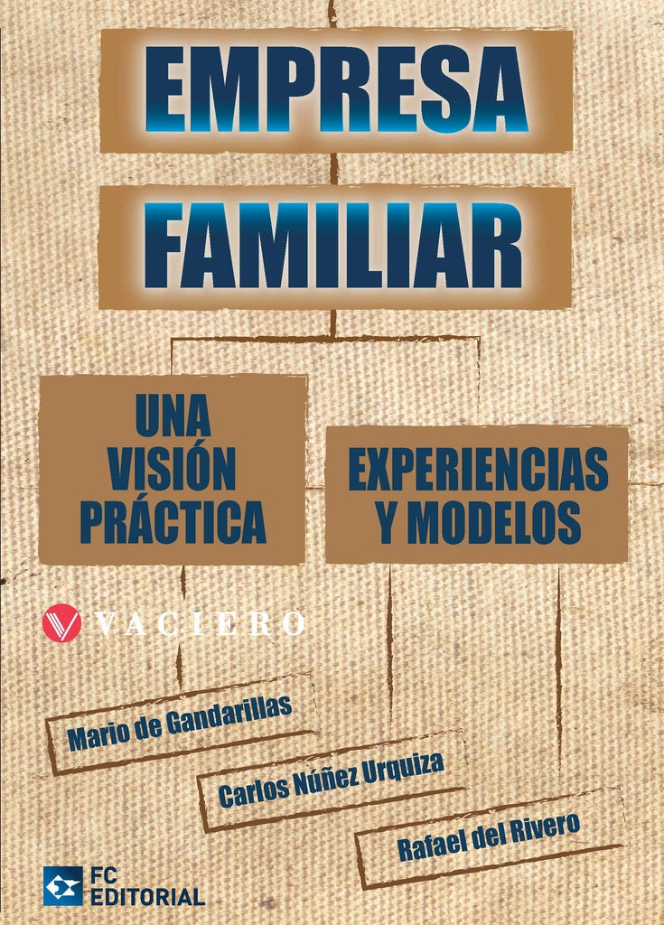 Empresa familiar | Rafael del Rivero Bermejo
