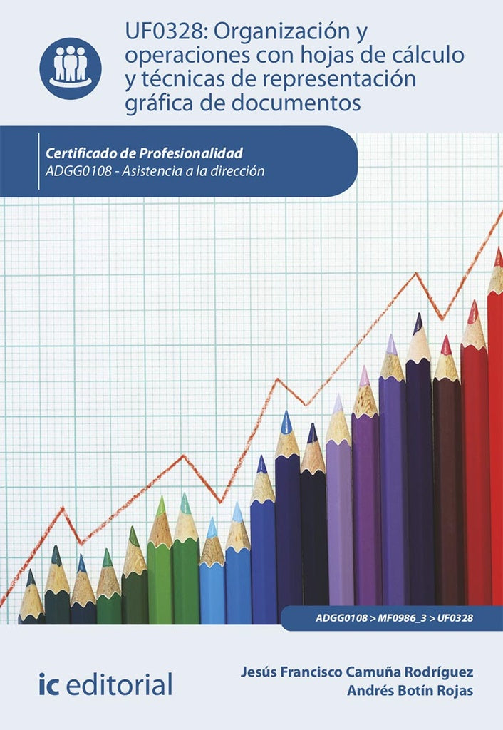 Organizacion y operaciones con hojas de calculo y tecnicas de representacion grafica de documentos.  | Andres Botin Rojas