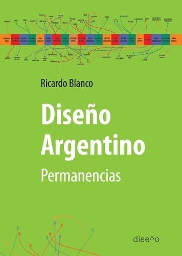 Dise?o argentino permanencias | Ricardo Blanco