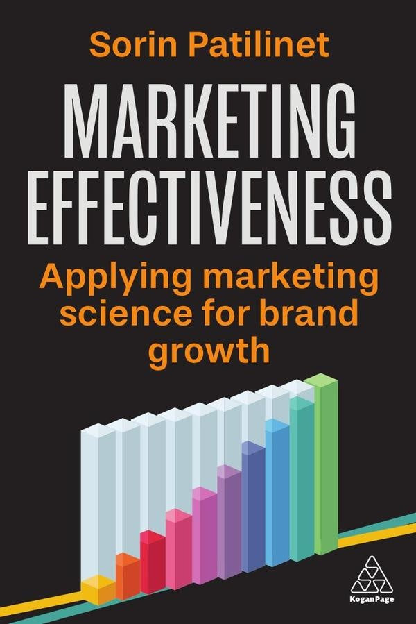 Marketing Effectiveness | Sorin Patilinet