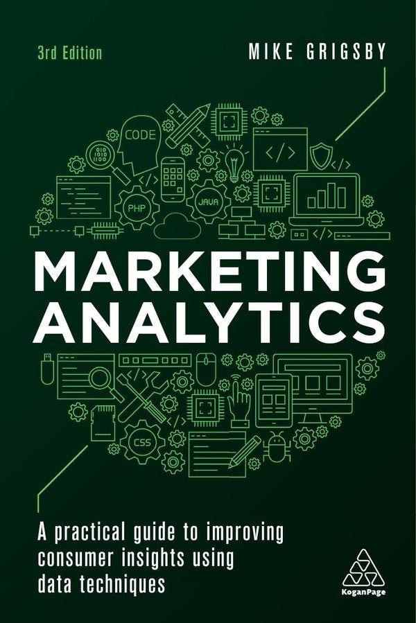 Marketing Analytics | Mike Grigsby