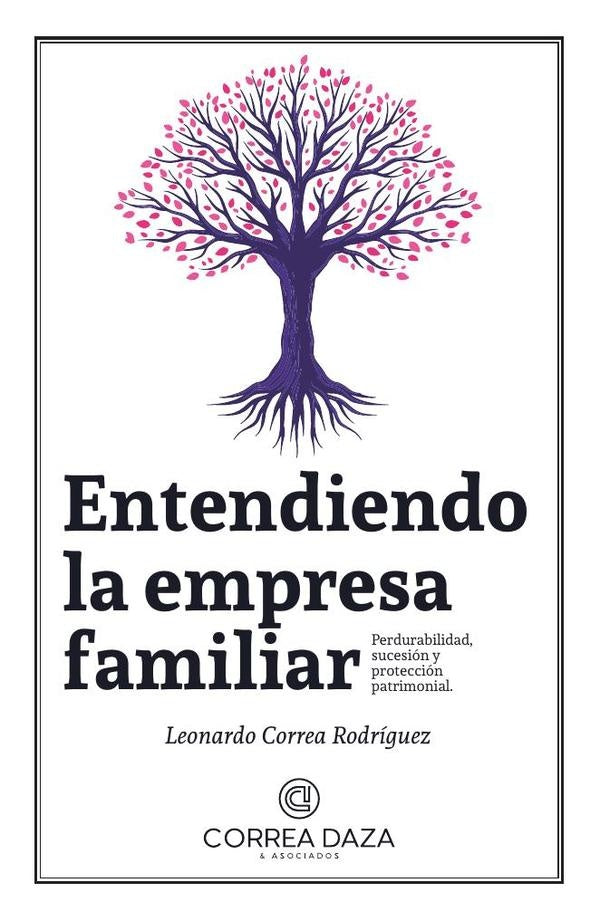 Entendiendo la empresa familiar | Leonardo Correa Rodriguez
