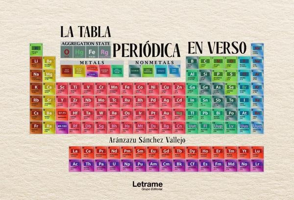 La tabla periodica en verso | Aranzazu Sanchez Vallejo