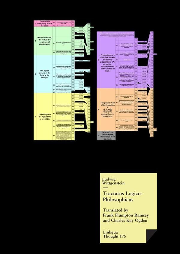 Tractatus Logico-Philosophicus | Ludwig Wittgenstein