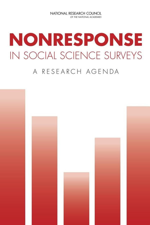 Nonresponse in Social Science Surveys | HEINRICH / AA.VV. HOFFMANN