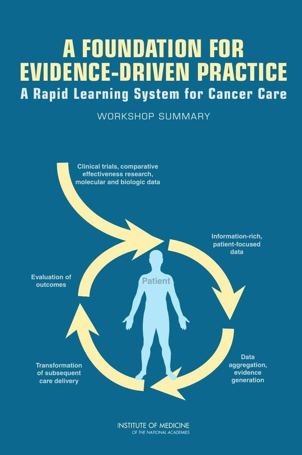 A Foundation for Evidence-Driven Practice | HEINRICH / AA.VV. HOFFMANN