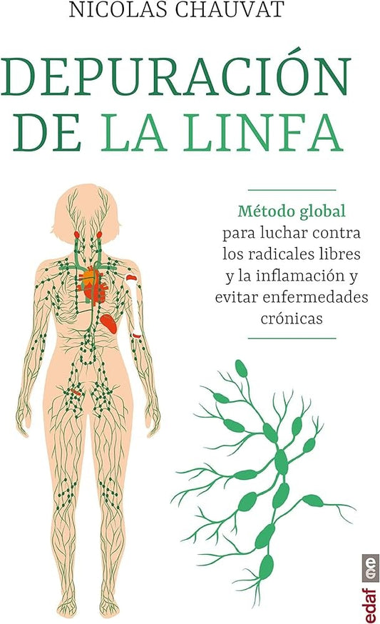 Depuración de la linfa | NICOLAS CHAUVAT