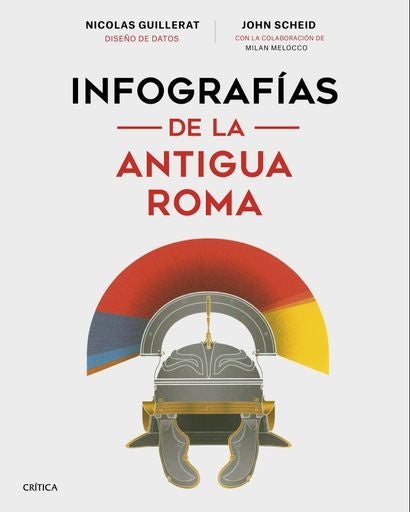 Infografías de la antigua Roma | Nicolas Guillerat