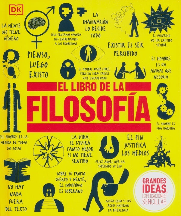 El libro de la filosofía | Grandes ideas