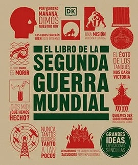 El libro de la Segunda Guerra Mundial | Grandes ideas