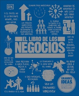El libro de los negocios | Grandes ideas