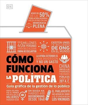 Cómo funciona la política | Cómo funciona