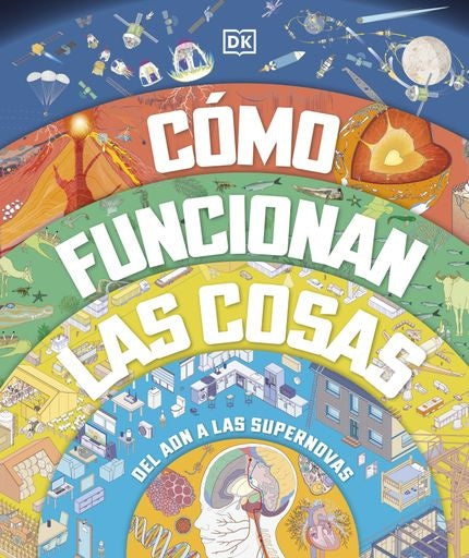 Cómo funcionan las cosas | Enciclopedia visual juvenil