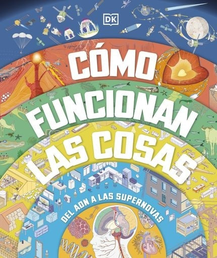 Cómo funcionan las cosas | Enciclopedia visual juvenil