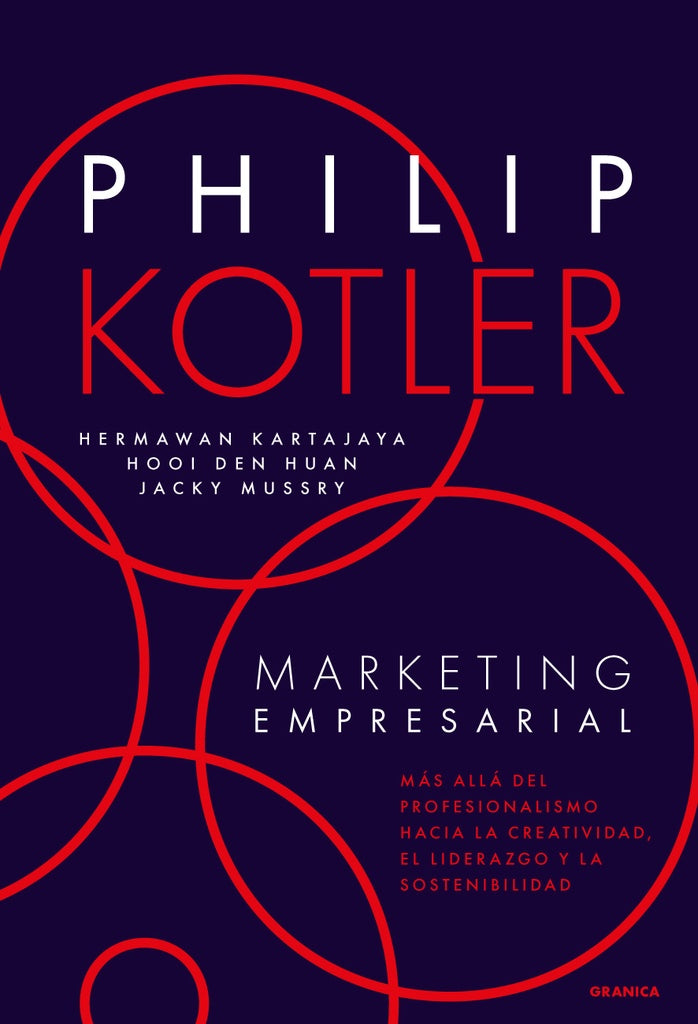 Marketing empresarial | Philip Kotler