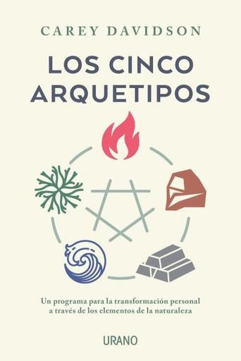Los cinco arquetipos | Carey Davidson