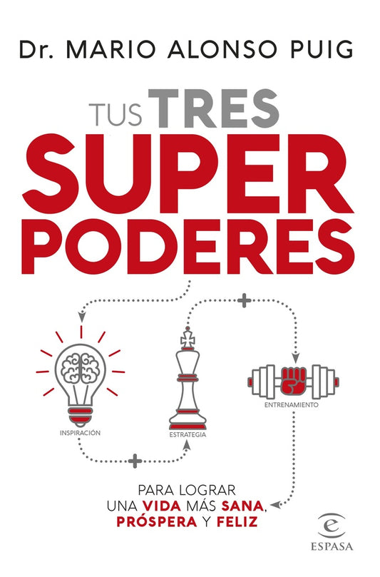 Tus tres superpoderes | MARIO ALONSO PUIG