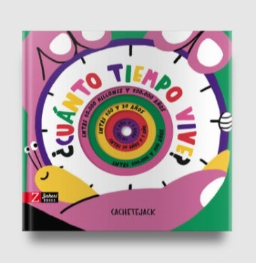 ¿Cuánto tiempo vive? | AINA BESTARD