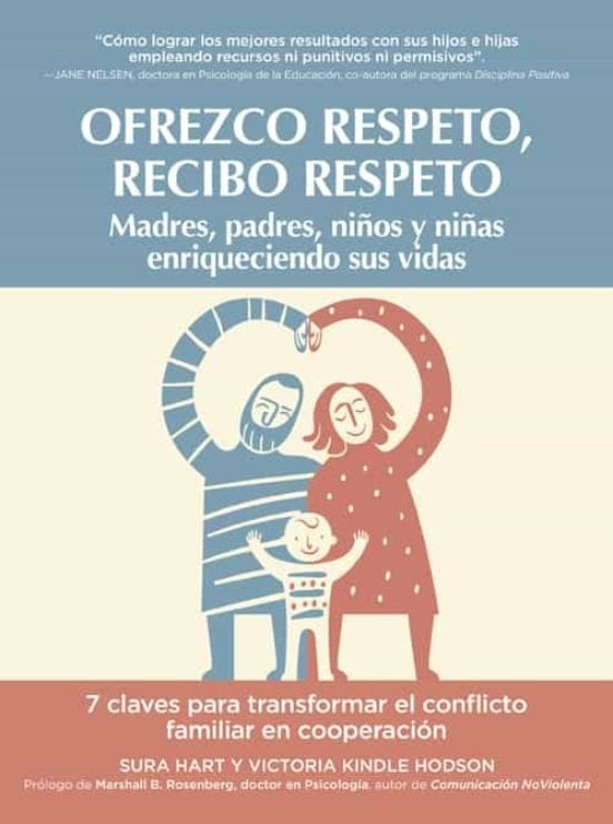 OFREZCO RESPETO  RECIBO RESPETO | HART SURA/ KINDLE HODSON VICTORIA