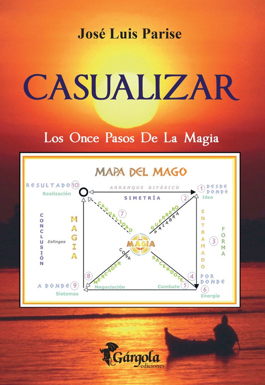Casualizar | JOSE LUIS PARISE