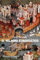 El milagro Euroasiático | Goody