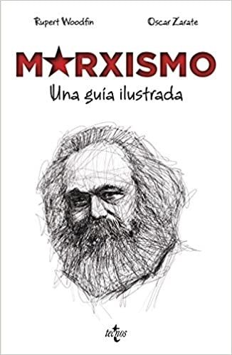 Marxismo | Woodfin
