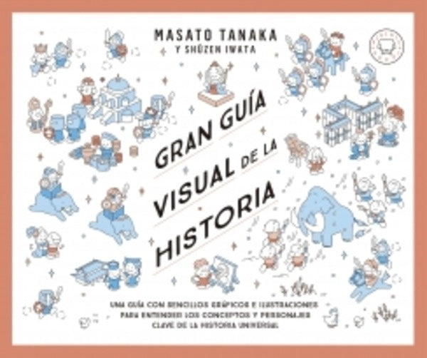 Gran guía visual de la historia | Masato Tanaka