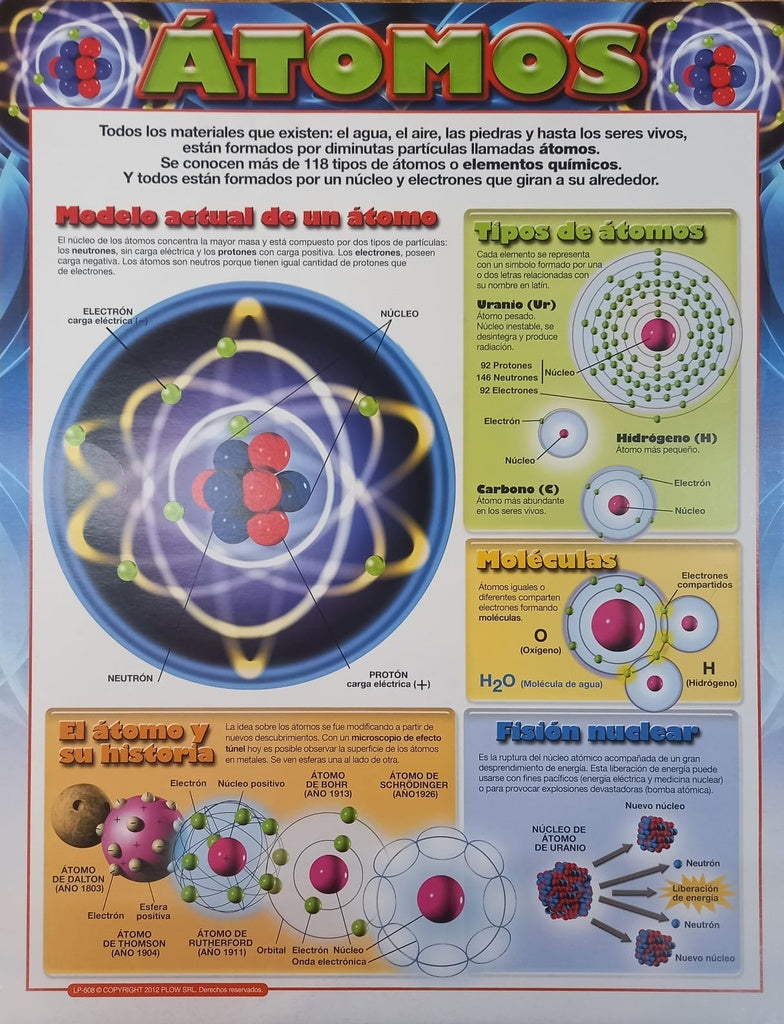 LAMINA - ATOMOS | Carton 43x56