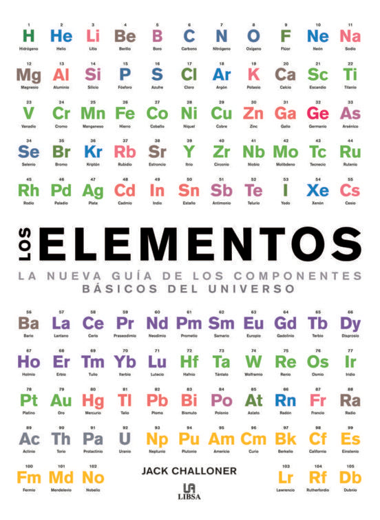 Los Elementos | JACK CHALLONER