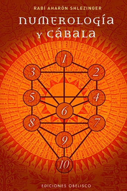 Numerología y cábala | RABI AHARON SHLEZINGER
