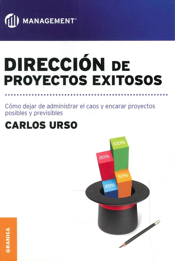 Dirección de proyectos exitosos | Carlos Urso
