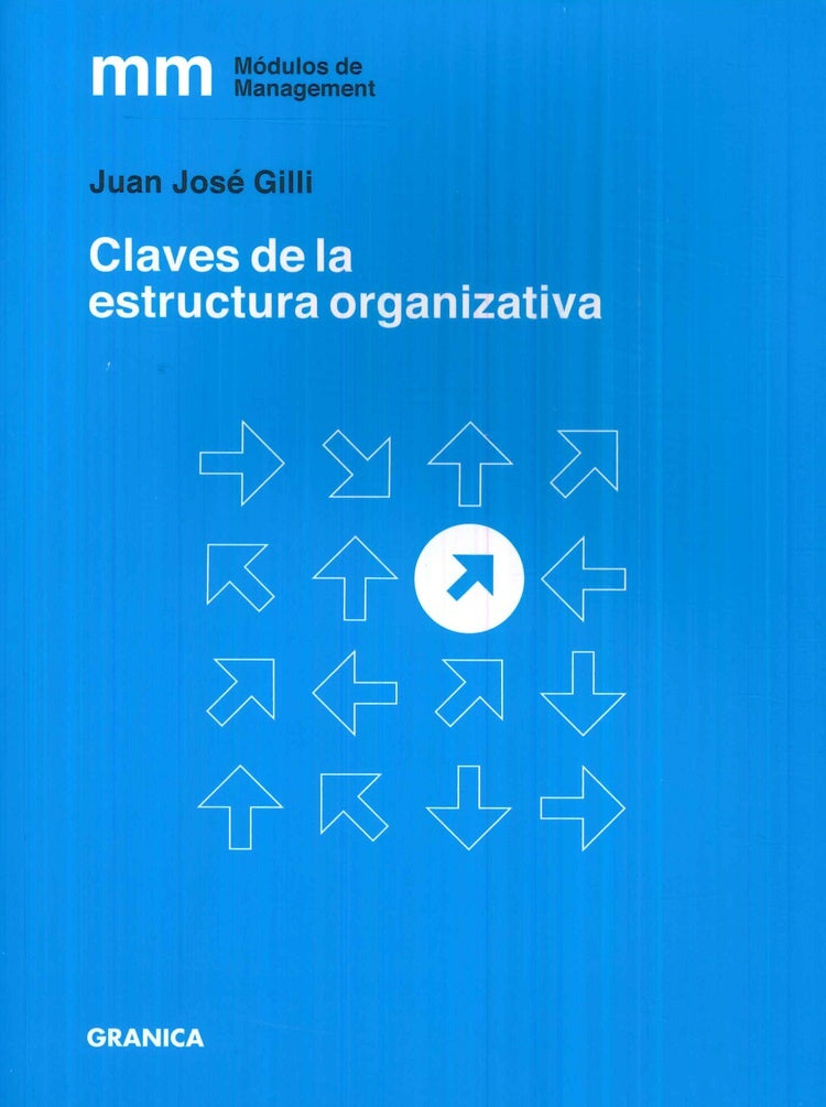 Claves de la estructura organizativa | JUAN JOSE GILLI