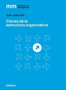 Claves de la estructura organizativa | JUAN JOSE GILLI