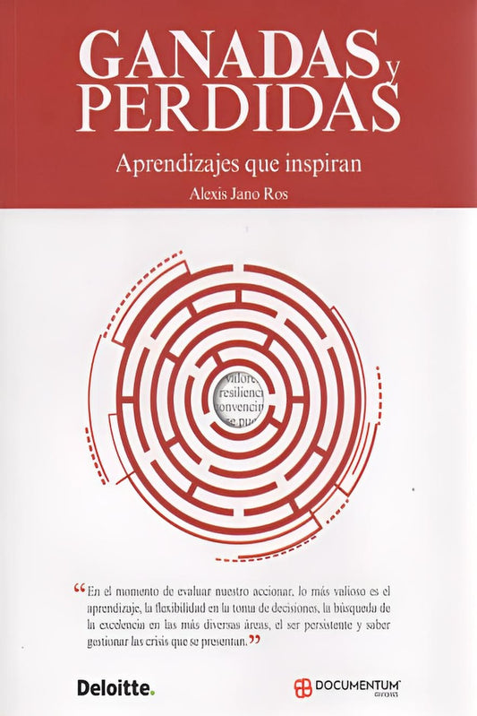 Ganadas y Perdidas | ALEXIS JANO ROS