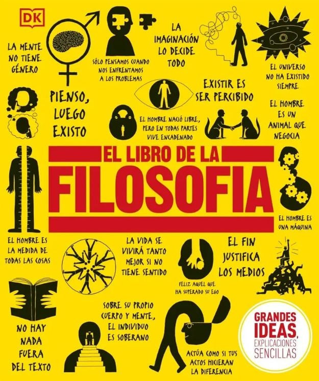 El libro de la filosofía | Grandes ideas