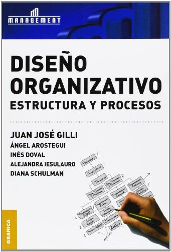 DISEÑO ORGANIZATIVO | SIN ASIGNAR