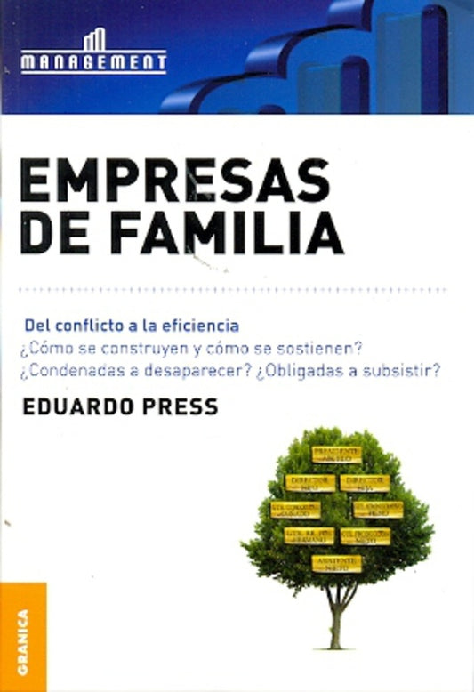 EMPRESAS DE FAMILIA | EDUARDO PRESS