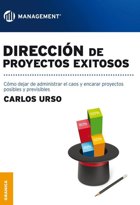 DIRECCION DE PROYECTOS EXITOSOS | SIN ASIGNAR