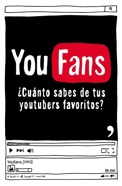 YOUFANS ¿Cuánto sabes de tus youtubers favoritos? | Varios autores