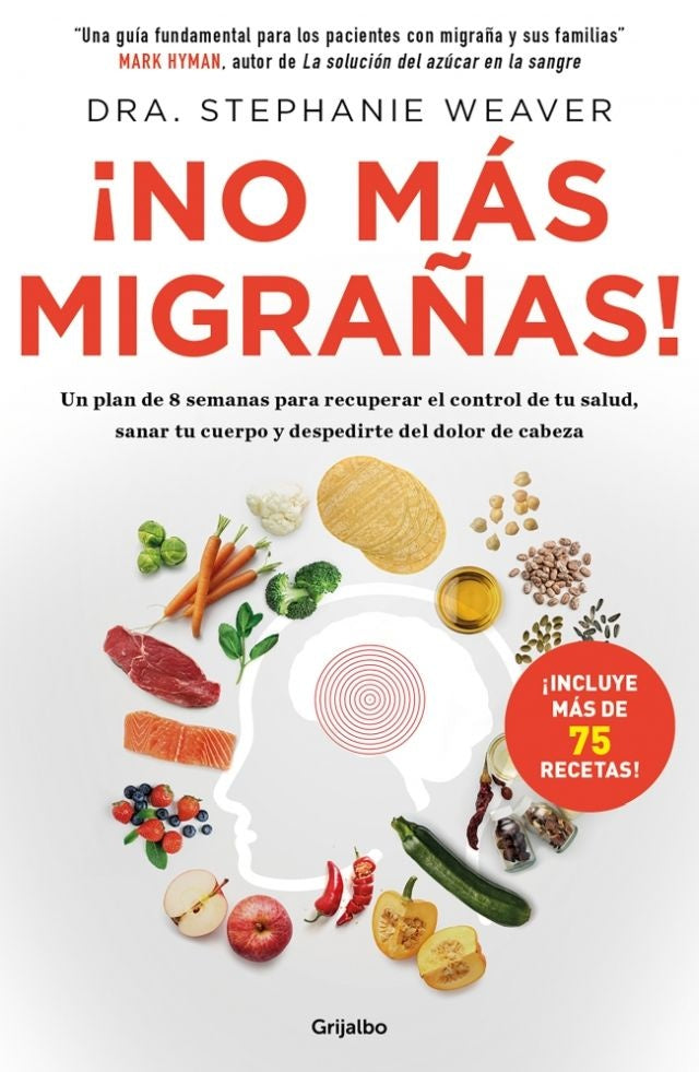 ¡No más migrañas! | WEAVER