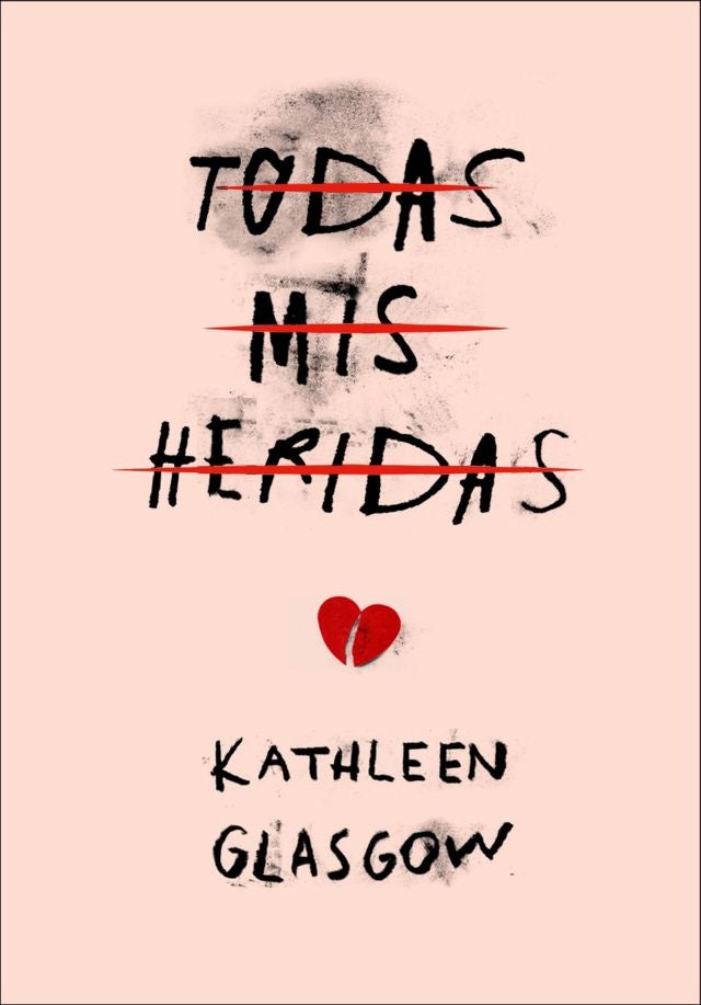 Todas mis heridas | GLASGOW