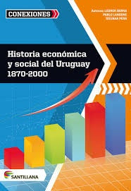 HISTORIA ECONÓMICA Y SOCIAL DEL URUGUAY 1870-2000 | VARIOS AUTORES